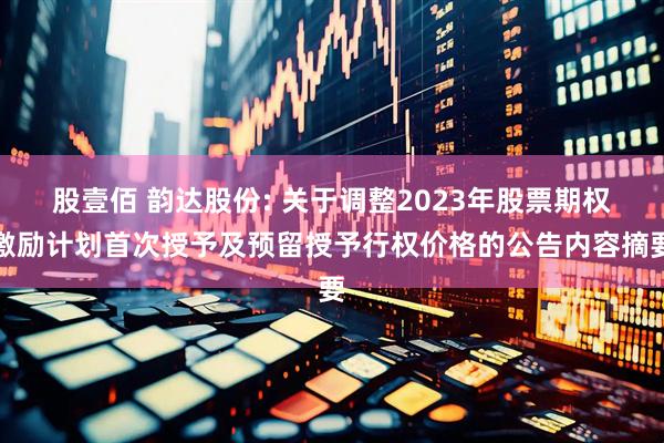 股壹佰 韵达股份: 关于调整2023年股票期权激励计划首次授予及预留授予行权价格的公告内容摘要