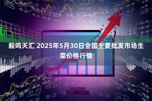 毅鸣天汇 2025年5月30日全国主要批发市场生菜价格行情